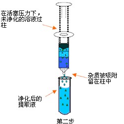 黄曲霉毒素B1B2G1G2M1M2-Aflatoxin B1B2G1G2M1M2