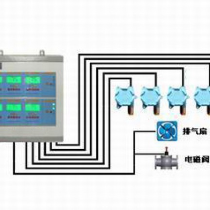 氢气泄露检测仪