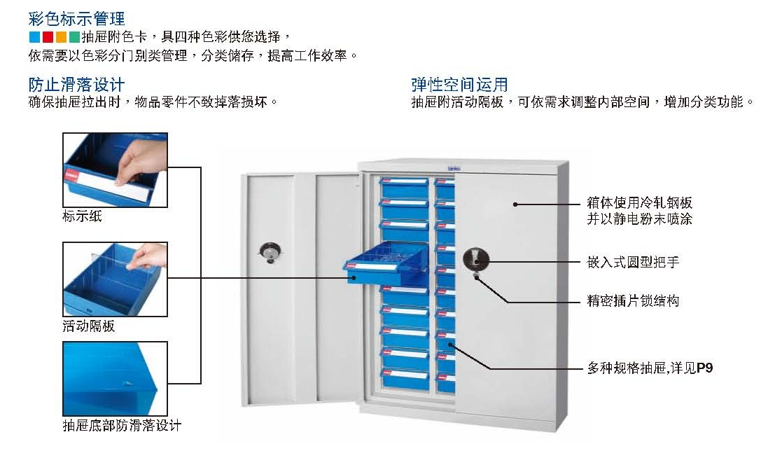 CBH-324-1零件柜低价出售拉！