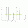 南京科捷GC5890Y变压器油专用色谱仪