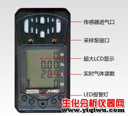 英思科四合一气体检测仪