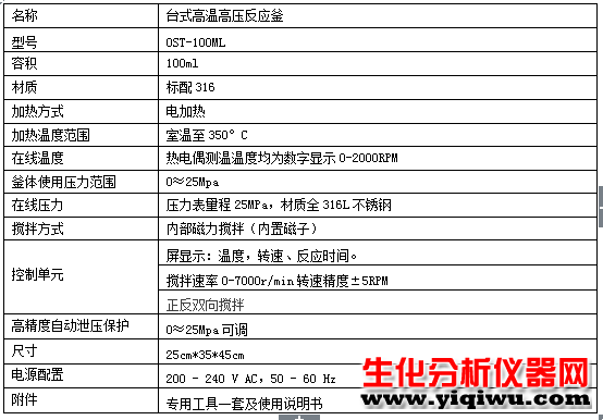 QQ图片20151119164644