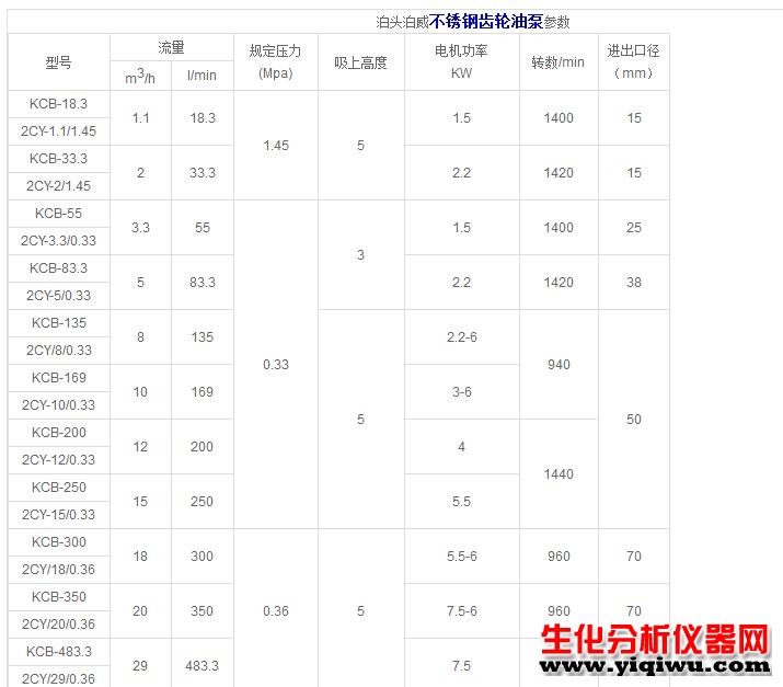 QQ截图20170606113016