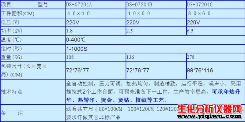 360截图20170510141855646