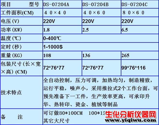 360截图20170509143421491