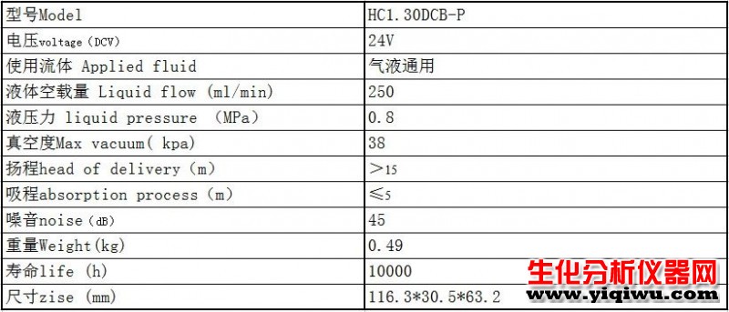 HC1.30DCB-P参数