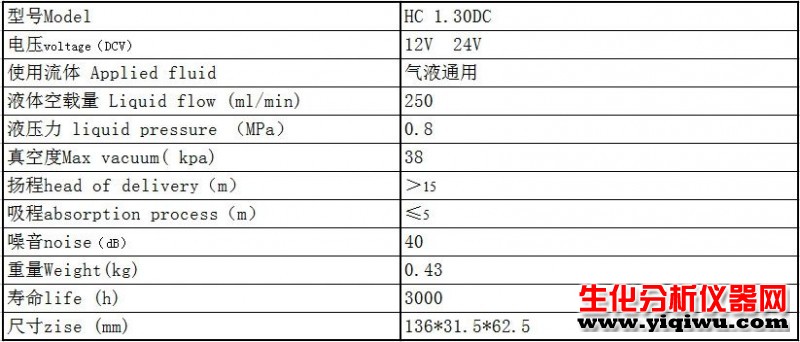 HC1.30DC参数