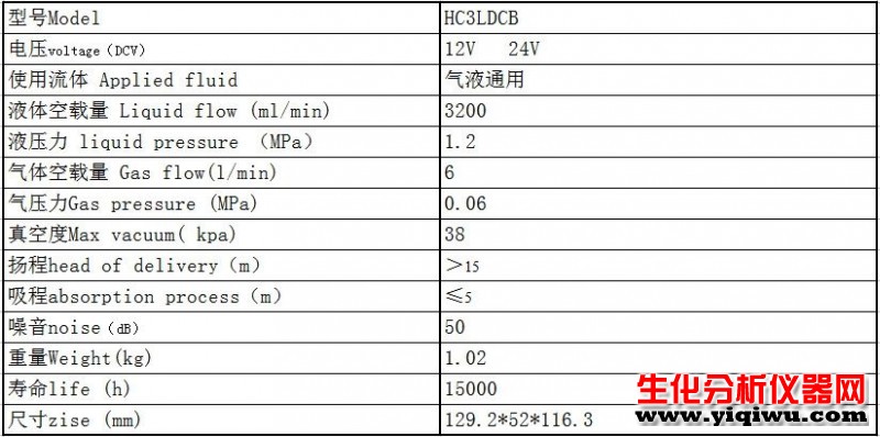 HC3LDCB参数