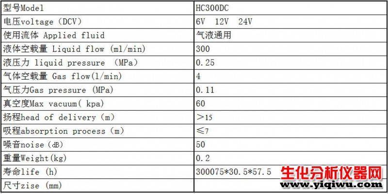 HC300DC参数