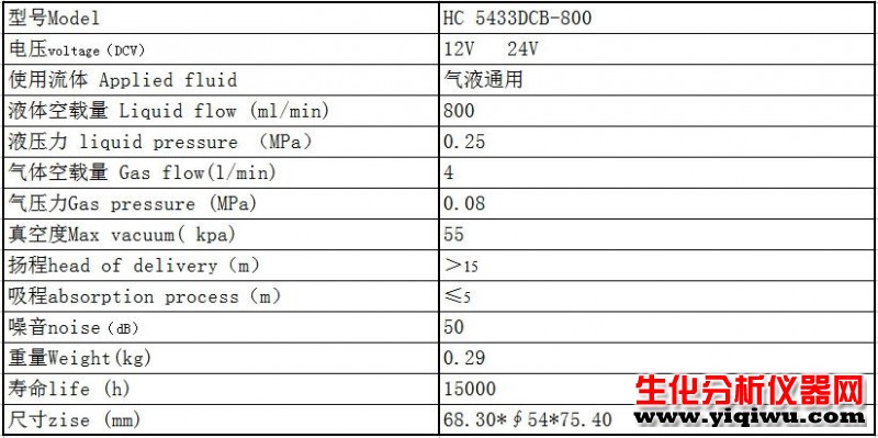 HC5433DCB-800参数