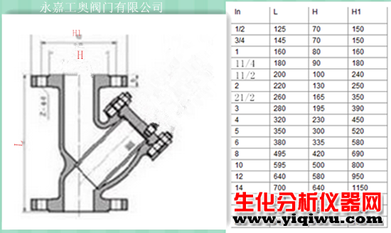 日标过滤器