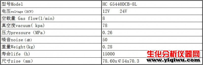 HCG5440DCB-8L参数