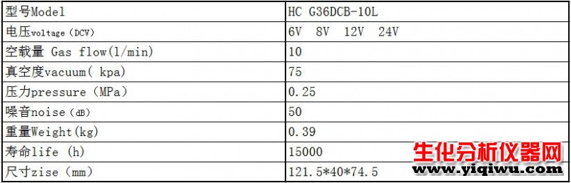 HCG36DCB-10L参数
