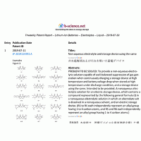 bsciencenet三周专利报告