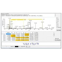 糖基化定量蛋白组学研究