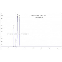 XP-PLOT C碳分子筛毛细管色谱柱carbonPLOT